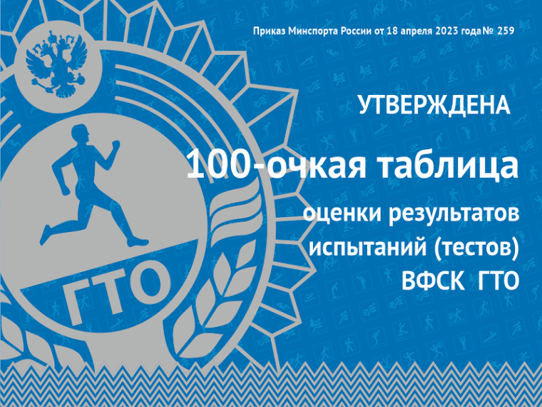 ГТО: Приказ по новой 100-очковой таблице подписан!.